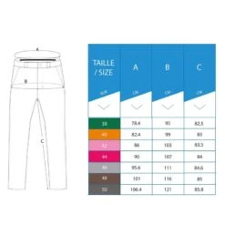 Golfbroek Voor Heren CW500 Winter -Draag Straal golfbroek voor heren cw500 winter marineblauw 4