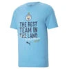 Manchester City 22/23 CL Champions T-shirt PUMA -Draag Straal manchester city 2223 cl champions t shirt puma